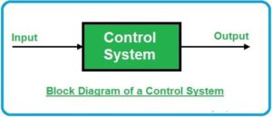 Control-Systems-myTechMint