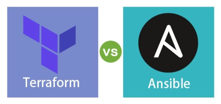 What is the Difference Between Ansible and Terraform?