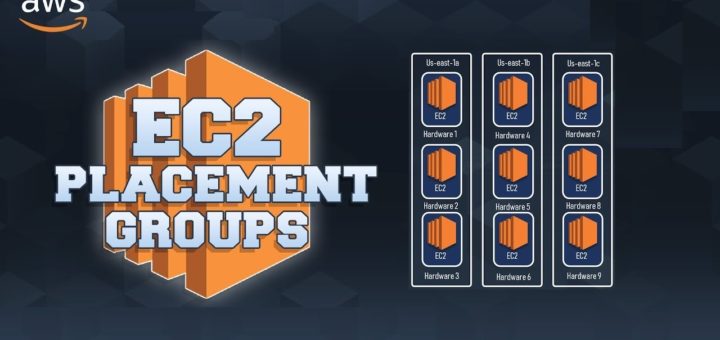 AWS – Placement Groups