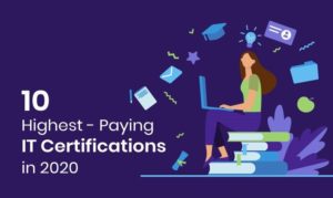 Top-10-Highest-Paying-IT-Certifications-in-2021-myTechMint