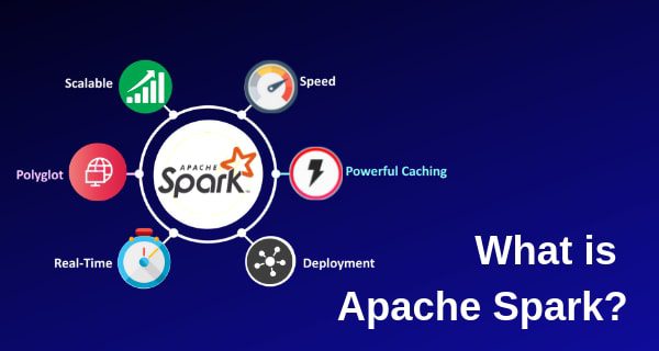 PySpark - What is PySpark? - myTechMint